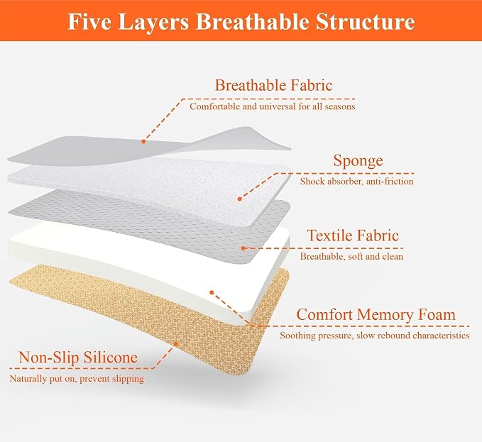 kingphenix Memory Foam Car Seat Cushion for Driver and Office Chair Comfort | 1.2-Inch-Thick Memory Foam Seat Pad, Soft, Breathable Fabric, Non-Slip Silicone Bottom for Long Drives and Office Use, Black - Image 8