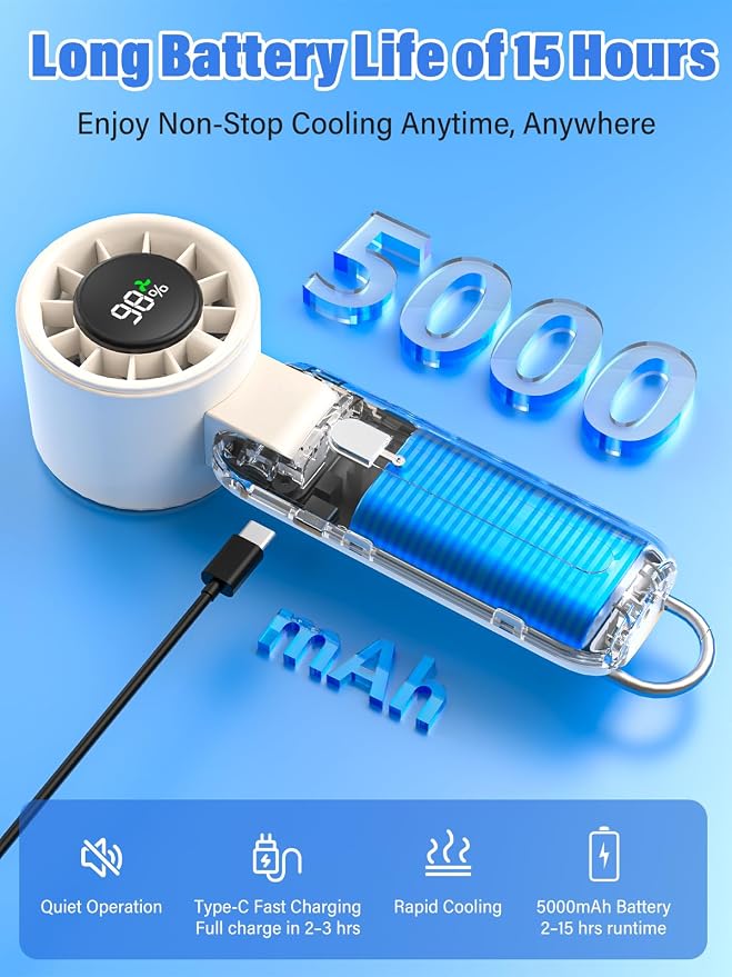AI Handheld Fan Turbo, 100-Speed Portable Fan Rechargeable, Mini Fan with 12800 RPM Strong Airflow, Foldable 4-in-1 Personal Fan for Travel, Camping, Beach & Office, USB-C & Lightweight & Quiet - Image 3