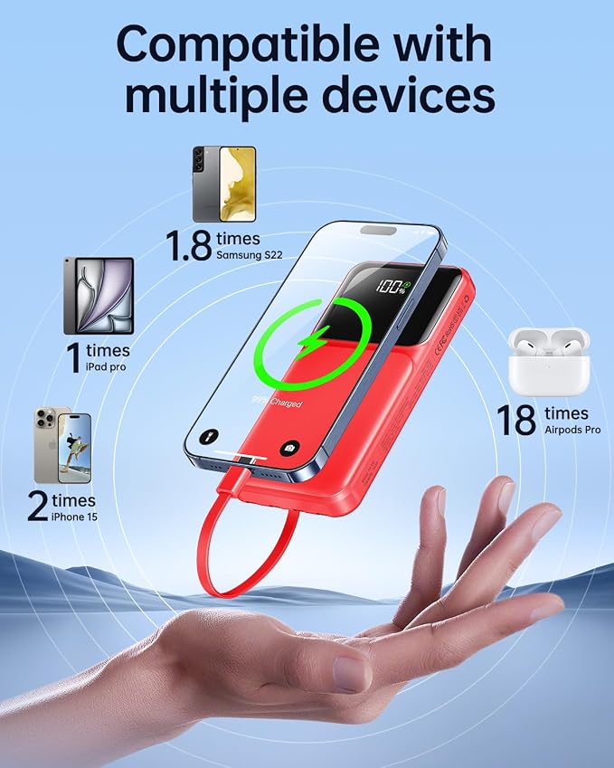 Portable Charger with Built in Cable 20000mAh Fast Charging | Power Bank USB C Slim 22.5W LED Display Battery Pack 5 Outputs & 3 Inputs for Travel Essentials iPhone Samsung Phones Red - Image 3