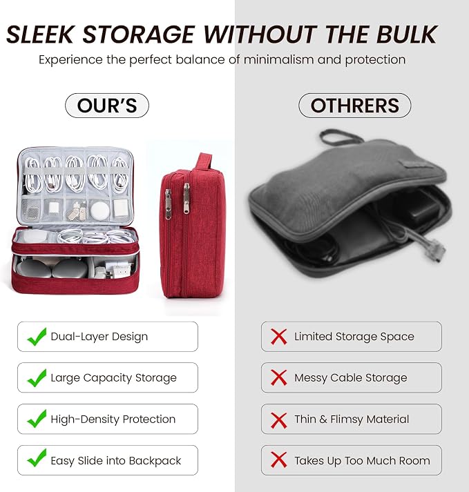 Electronic Organizer Travel Case, Double Layer Cable Organizer Bag | Double-layer design with adjustable dividers, mesh pockets and elastic loops for chargers, cables, power banks and gadgets - Image 5