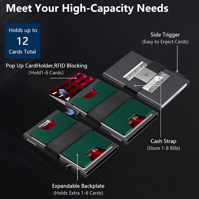 SEMORID RFID Blocking Slim Card Holder Wallet for Men Wallet Minimalist | Durable Expandable Backplate Compact Smart Metal Pop Up Wallet Front Pocket Holds 12+ Cards Plus Cash, Birthady Gifts for Men - Image 5