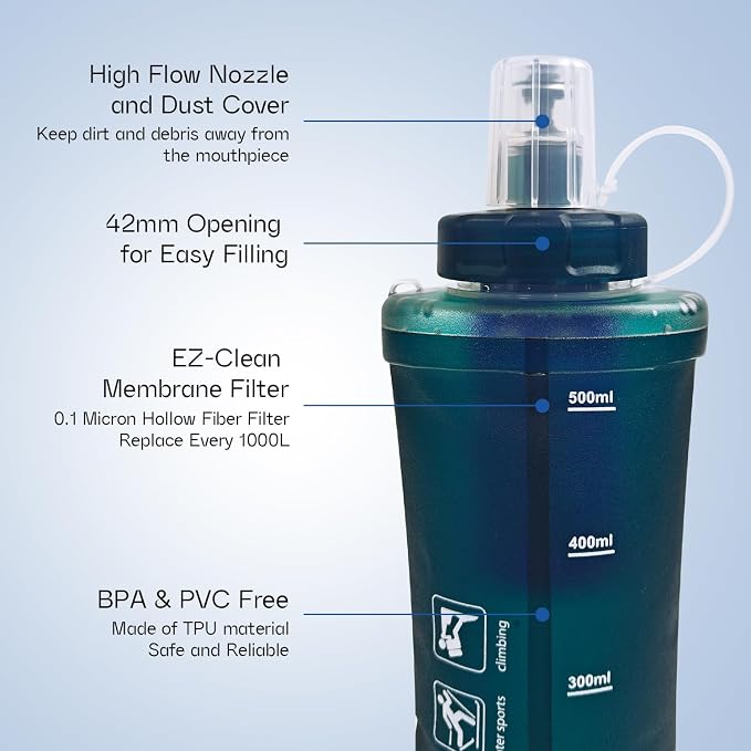GUYI 700ml Collapsible Water Filter Bottle, Removes Impurities, BPA Free, Ultralight for Hiking, Camping, Cycling & Travel-Dusty Blue - Image 2