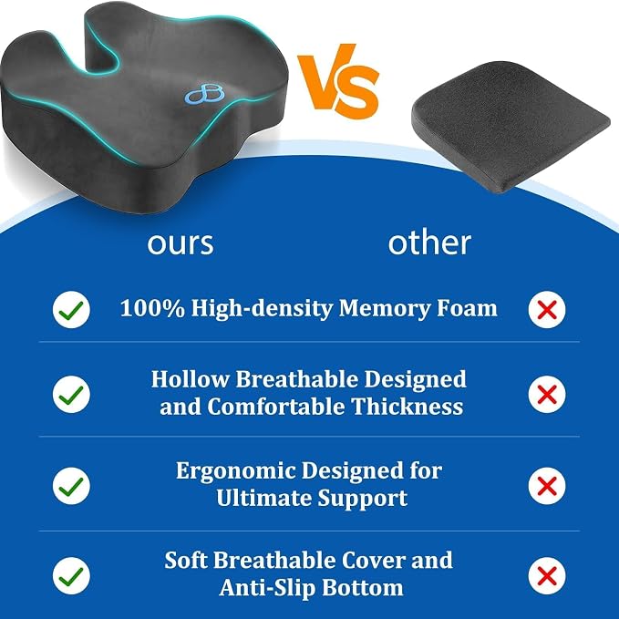 CushyOasis Seat Cushion, Gel Memory Foam Office Chair Cushions, (Grey) | Anti-Slip Back & Removable Cover, Ergonomic Tailbone Support Seat Cushion, Memory Foam Seat Cushion for Office - Image 4
