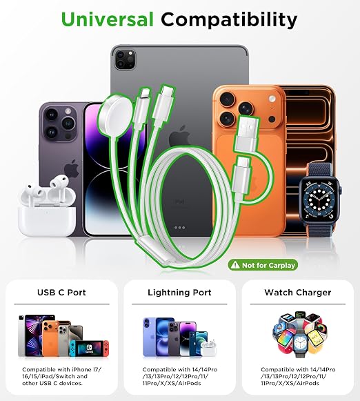 Travel Essentials for Apple Watch Charger,iPhone Charger,3 in 2 Type C/Lightning/Magnetic Travel Charging Cable,Portable Multi Charging Cable for Apple Watch, iPhone 17‑11,Samsung S26,Car,Camera–4ft - Image 2
