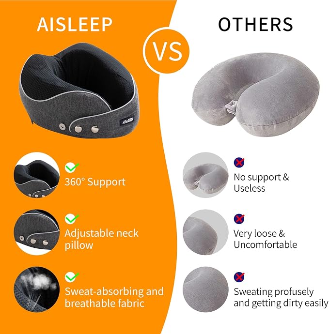 Travel Pillow, Memory Foam Neck Pillow Airplane, Travel Pillows for Airplanes, 360º Ergonomic Design Travel Neck Pillow for Travel, Car Rides, and Home, Ideal for Adults and Kids - Image 8