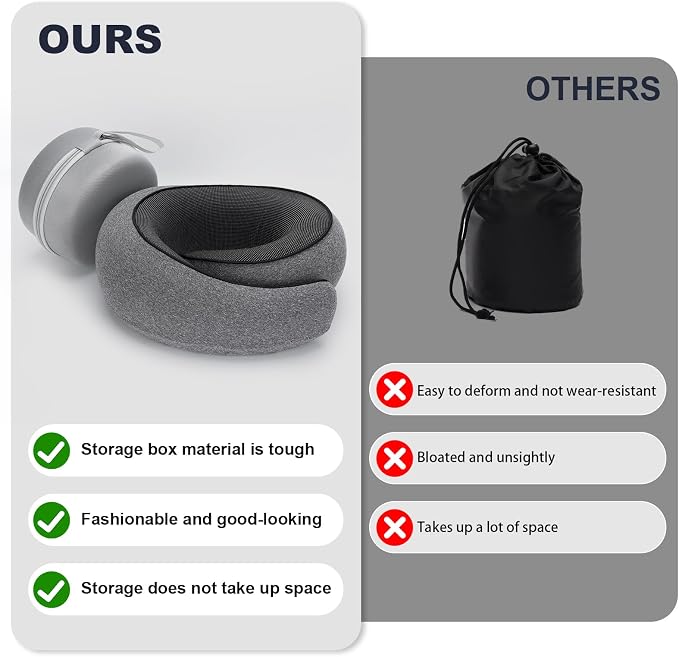 Travel Pillows -Travel Neck Pillow for Airplanes | Comfortable Ergonomic 360° Support Pillows for Sleeping, Car, Office,Airport Travel Essentials, Charcoal Grey - Image 9