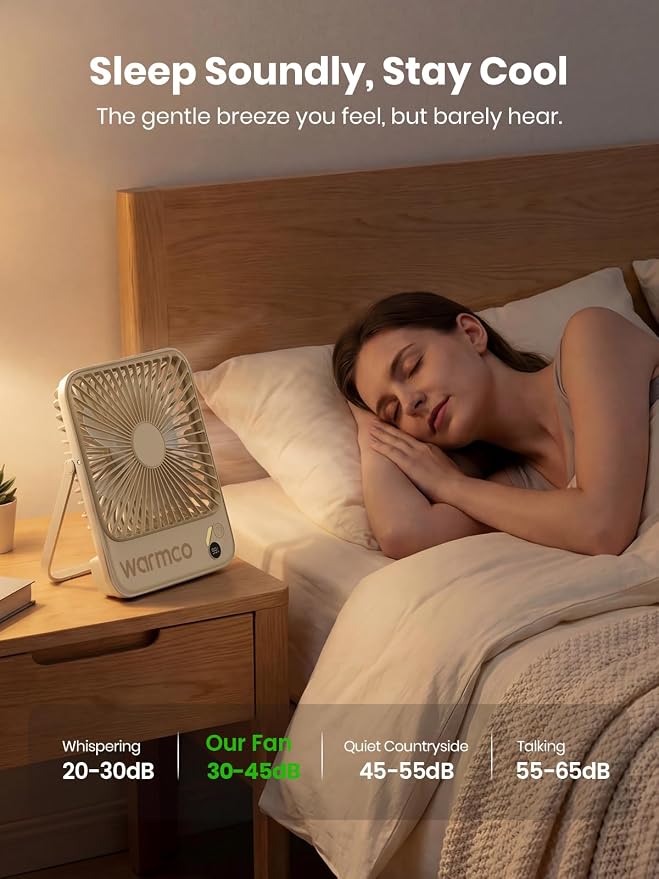 Warmco D3 Portable Travel Fan 10000mAh, Ultra-Slim, 24H Runtime | Quiet 7-Inch Rechargeable Desk Fan, Digital Display For Sleeping, Office, Bedroom & Cruise - Image 4