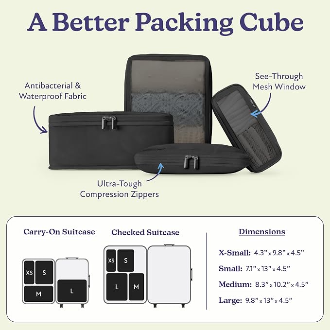Vandel Space-Saving Compression Packing Cubes for Women 4-Pack Compressible | Luggage Packing Cubes for Travel Compression Organizer Bags, Carry On Suit Case, Space-Saving, Packing Cubes for Women - Image 3