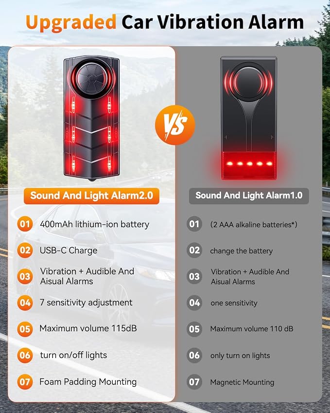 Upgraded 115dB Car Alarm System, Anti-Theft Vibration Sensor Alarm with Ultra-Bright Red Warning Light, Wireless Remote Anti Theft Vehicle Device, for Car, RV, SUV, Truck. - Image 5