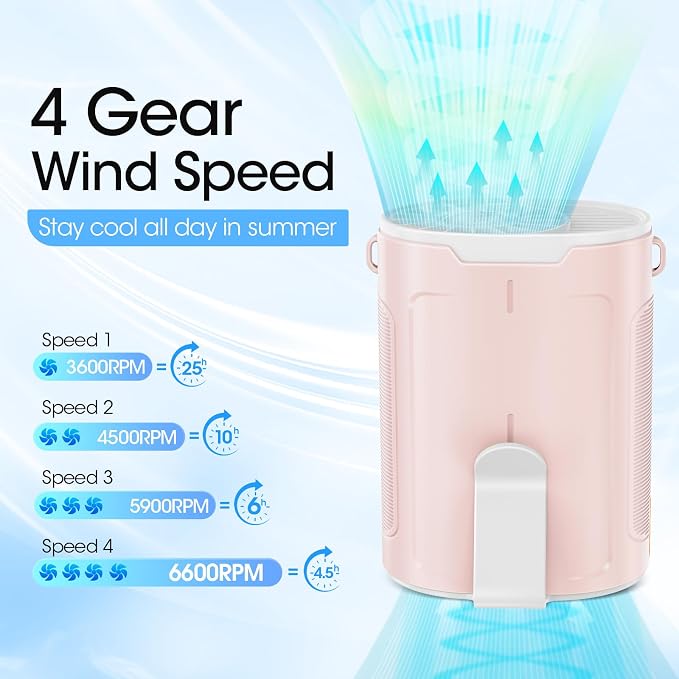 Heelkl 2026 AI Portable Fan Rechargeable, 4 Speeds Strong Airflow, Personal Waist Fan with up to 25H of Working Time, Hanging Neck/Wearable for Camping, Outdoor, Jobsite - Pink - Image 2