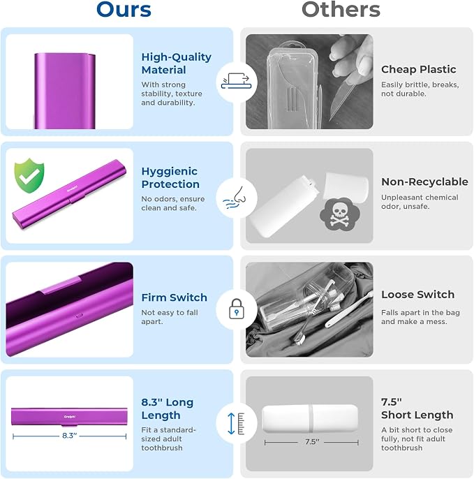 Aluminum Toothbrush Travel Case, Portable Travel Toothbrush Holder, Durable Manual Toothbrush Box Container for Traveling, Bathroom, Camping, Business Trip-Purple - Image 3