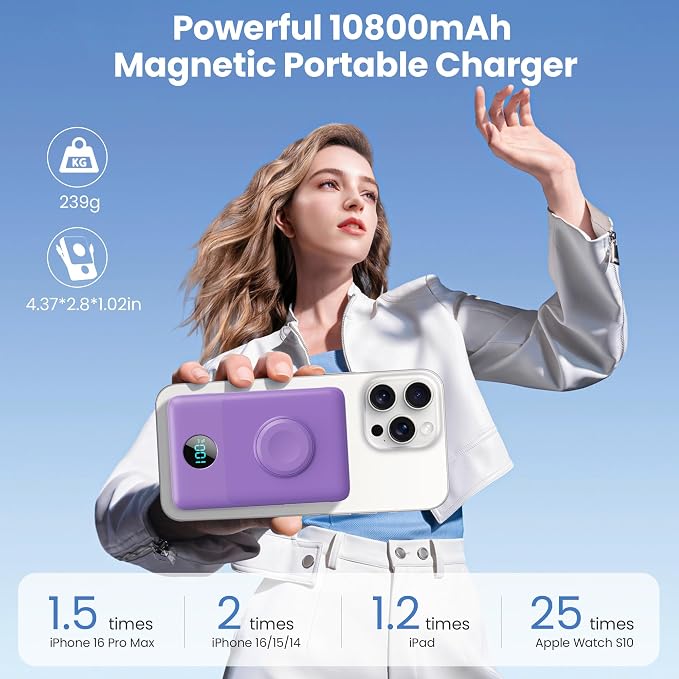 Magnetic Portable Charger 10800mAh with Built-in Cables,Wireless Power Bank for Magsafe,25W PD Fast Charging USB-C Travel Essentials Battery Pack for iPhone 17/16/15/14/13/12 Series,Apple Watch-Purple - Image 2