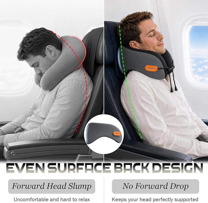Ergonomic Travel Pillow,100% Memory Foam Travel Neck Pillow For Airplanes | 360° Neck & Chin Support Airplane Pillow For Long Flights,Airplane Travel Essentials With 3d Eye Mask, Earplugs,Carry Case - Image 5