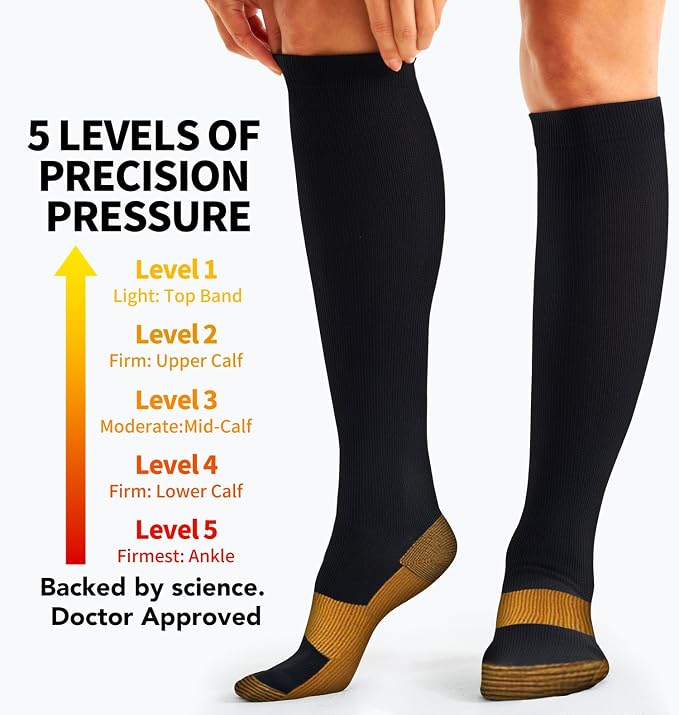 Compression Socks for Women & Men (3 pairs) - Best Support for Nurses, Running, Hiking, Recovery & Flight Socks - Image 3