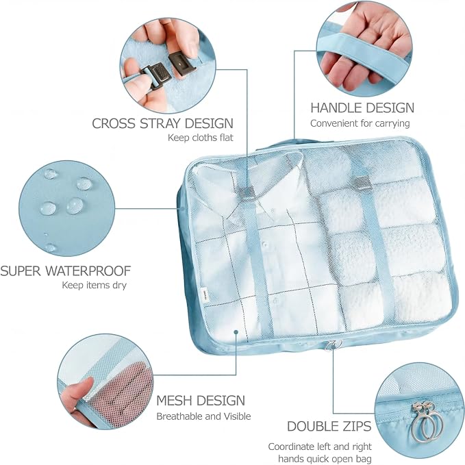 LANSKLBD 6/8 Set Packing Cubes for Suitcases Travel Luggage Packing Organizers,Travel Accessories Essentials Luggage Organizer with Shoe/Tioletry/Laundry Bag (Light Blue, 6 set) - Image 2