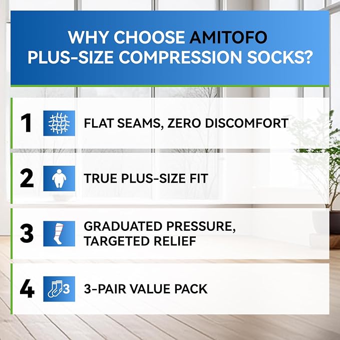 3 Pairs Plus Size Compression Socks for Women Men Wide Calf | 20-30mmHg Graduated Compression for Flying, Travel, Nurses & Pregnancy(S/M-7XL) - Image 5