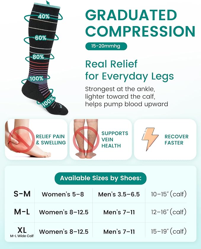 Merino Wool Easy On Compression Socks for Women & Men, 15-20 mmHg, Plus Size Knee High Stocking for Nurses, Pregnancy, Travel, Flight, Medias de Compresión Mujer - Image 6