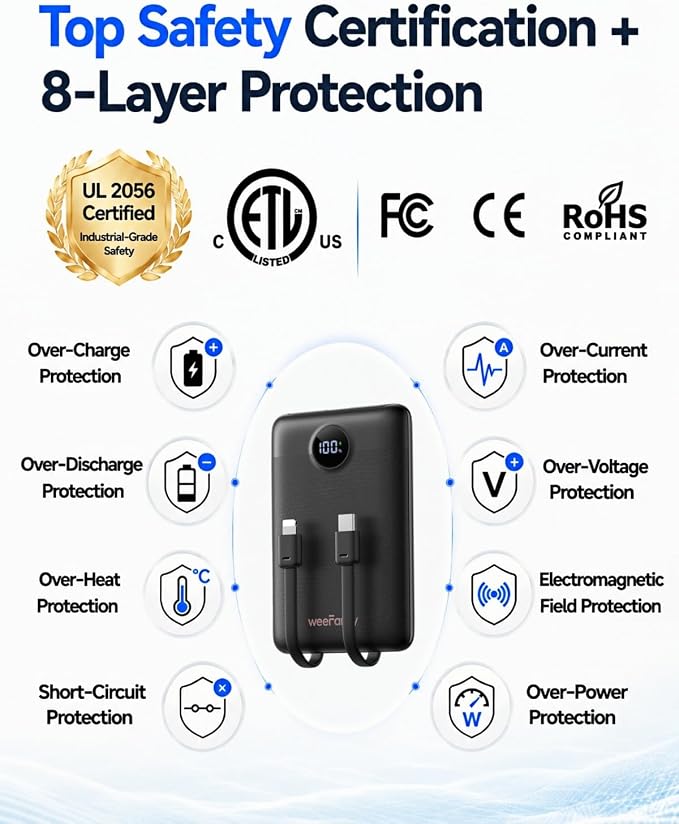 WeeFancy Compact Portable Charger 10000mAh with Built-in Cables | 22.5W Fast Charging Power Bank, Smaller Battery Pack for iPhone, Samsung, Android, Flight & Travel-Friendly, TSA-compliant - Image 4