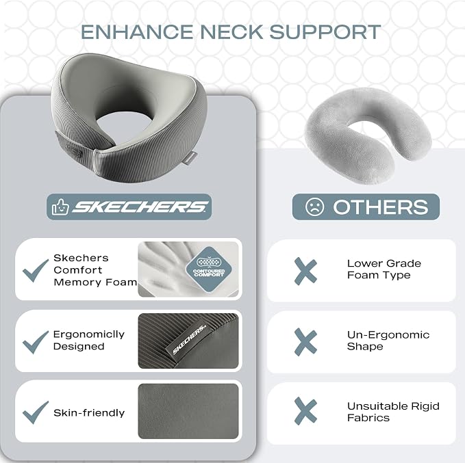 Skechers Men's Memory Foam Neck Pillow, Comfortable & Breathable Travel Pillow,Neck Pillow Airplane for Travel, Car Rides, Home, and Office Use, Ergonomic Design for Men and Women,Grey - Image 6