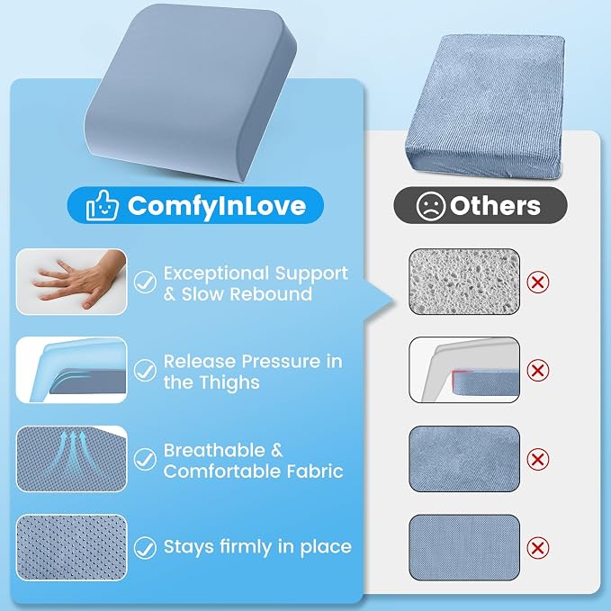 Wheelchair Seat Cushion for Pressure Relief, Cooling Gel Memory Foam Chair Cushion with Slope-Edge Design, Coccyx Support for Tailbone Pain, Non-Slip, for Wheelchairs, Office Chairs, Light Blue - Image 3