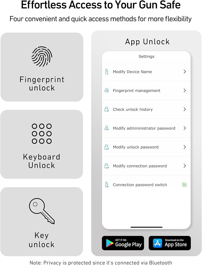 BILLCONCH Biometric Gun Safe for 6 Pistols, Large Handgun Safe for Home | 1.4 Cu Ft Safe for Documents and Valuables Quick Access by Fingerprint,Keypad,App,Key. Voice Guide, Silent Mode, LCD Display - Image 5
