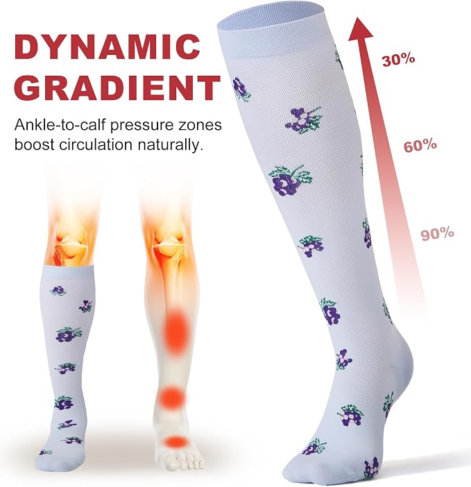 Compression Socks for Women Men 15-20 mmHg Knee High Support for Nurses, Travel, Pregnancy, Athletic - Image 4