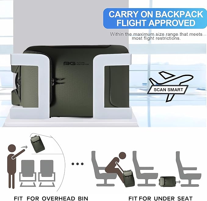 BANGE Men's Laptop Backpack for 17.3Inch Notebook,Airline Approved Travel Backpacks,Business High Tech Backpack with Water Bottle, Work Business Backpacks for Men and Women - Image 5