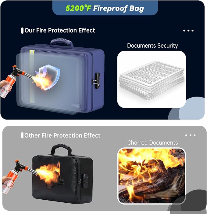 Fireproof Document Bag, Insulated Large Document Box with Lock, Important Document Organizer with Waterproof Zipper, Portable Soft Home Travel Office Safe Storage with 13 Accordion File Folder,Blue - Image 4