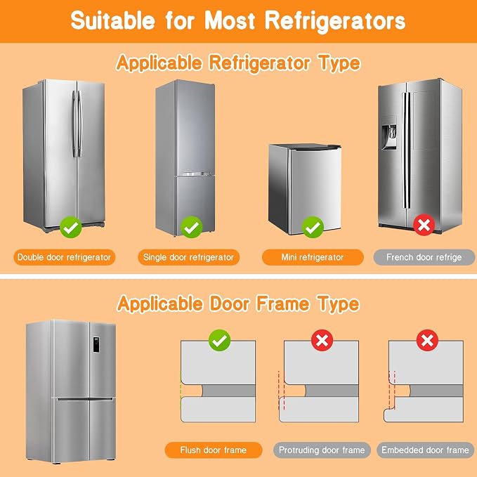 Baby Proofing Fridge Locks for Kids, 5 Pack Pet&Child Safety Refrigerator Lock for Kids, Child Proof Freezer Lock for Residential Garage Fridge or Camper RV Refrigerator, Fridge Door Latch, White - Image 7