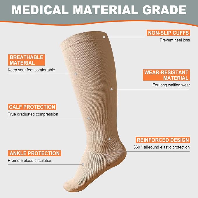 Plus Size Compression Socks: Wide Calf for Women Men 20-30 mmHg | Up to 7XL-Compression Socks for Travel Nurses Pregnant - Image 4