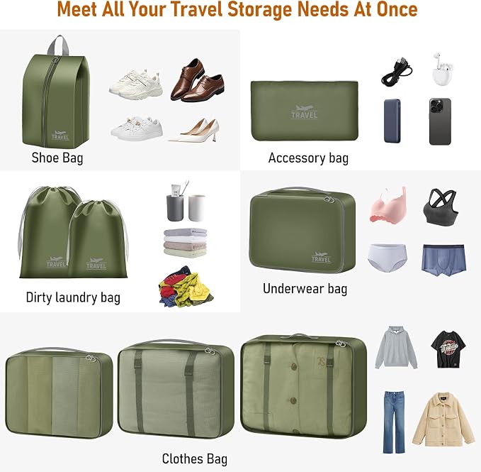Packing Cubes for Travel- 8 Set Luggage Organizer Bags for Family, Mesh Breathable Travel Packing Cubes for Suitcases Durable Travel Essentials Bags Set (Green, 8 Set) - Image 3