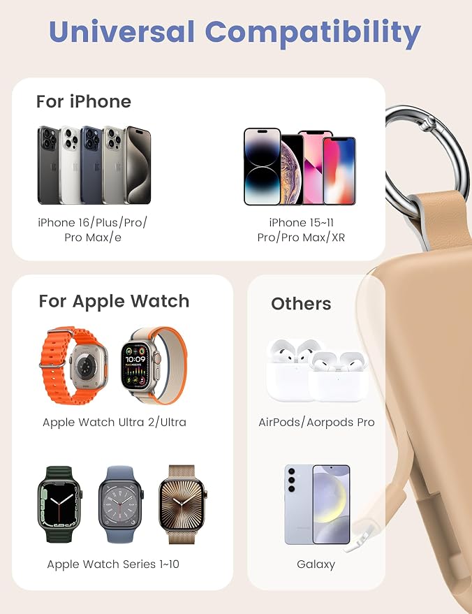 RORRY CharmGo Portable Charger, 5000mAh Portable Charger Power Bank | Built-in Cables,Travel Keychain Battery Pack Essentions for Apple Watch 1~11 Series/Ultra/SE & iPhone Air/17/16/15/14/13/12 - Image 2