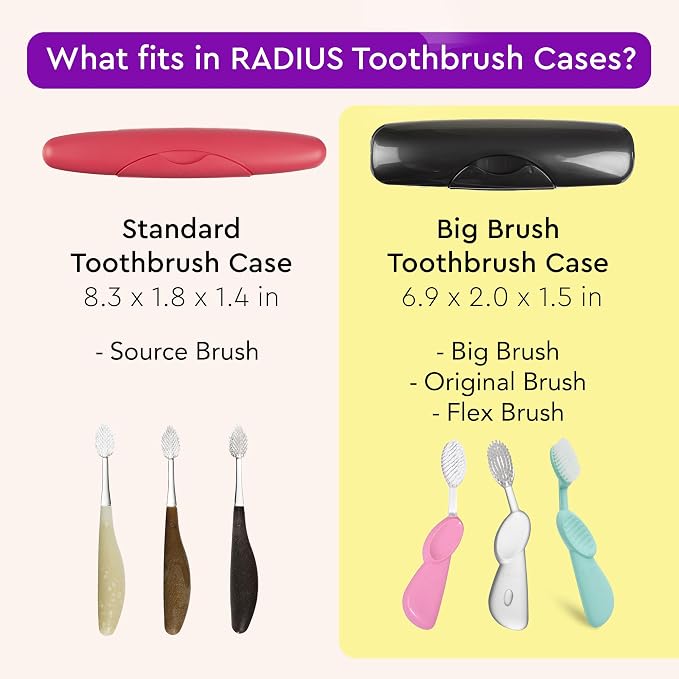 RADIUS Toothbrush Travel Case for Big Brush/Original/Scuba Brushes, BPA-Free Recycled Plastic, Portable for Bathroom, School, Home, Camping - White (ONLY fits the Big Brush/Original/Flex/SCUBA) - Image 2