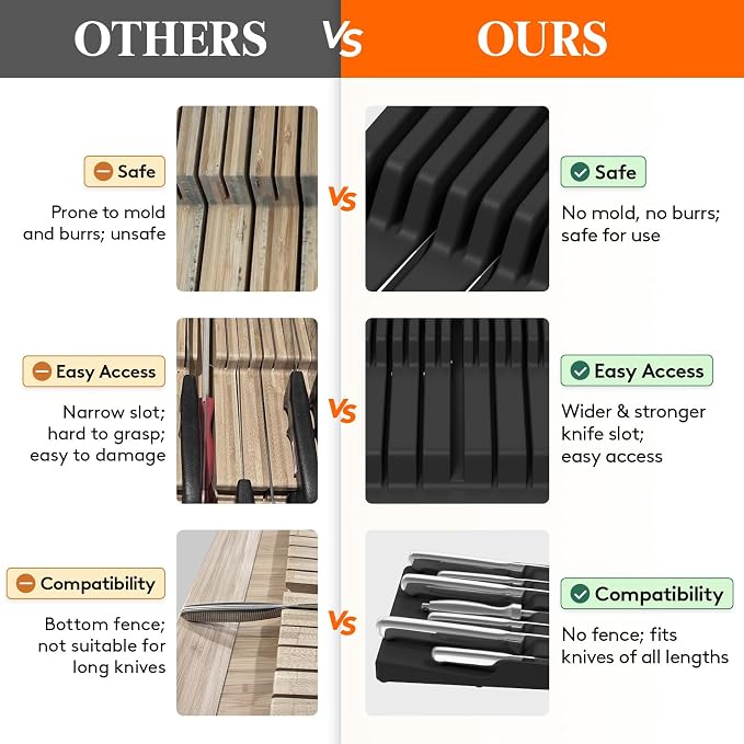 Lifewit Magnetic Drawer Knife Organizers Insert Pastic for 12 Knives, Black | Kitchen Plastic In Drawer Knife Block Slots, Steak Chefs Knives Holder Storage for 12 Knives and 1 Sharpening Steel 16.5" - Image 4