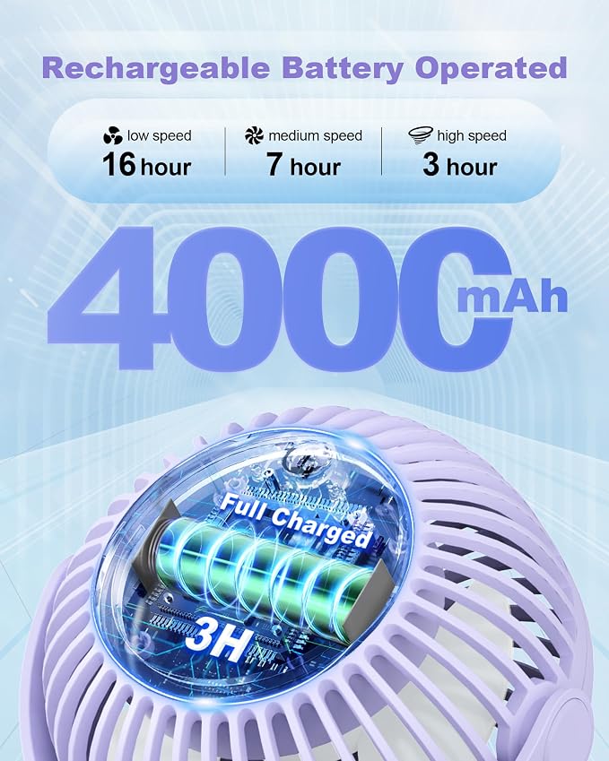 Coohea Clip on Stroller Fan, Rechargeable Long-Lasting Power Wind Fan | 4000mAh Battery Operated, 360° Rotatable Flexible Tripod, 3 Adjustable Speed, Portable Fan for Car Crib Backseat Beach Travel - Image 2