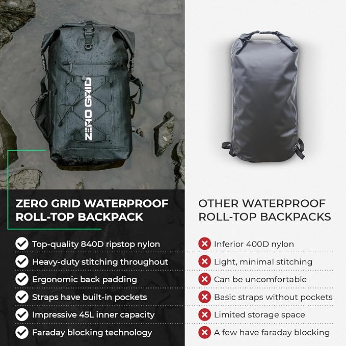 Zero Grid RFID Faraday Backpack, 45L Waterproof Roll Top Dry Bag, Black | Signal blocking lining shields phones, key fobs and cards. A sealed shell with built-in pockets on both straps - Image 4