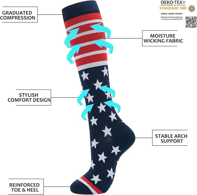 fenglaoda Compression Socks for Women Men 3 Pairs Graduated Compression Support Circulation Socks for Nurses - Image 2