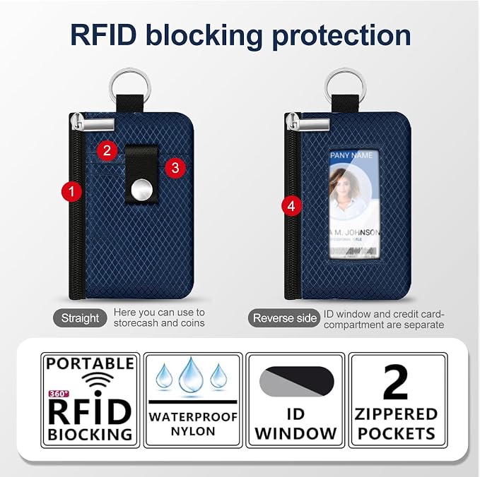 Minimalist RFID Blocking Small Wallet with ID Window,WaterResistant Zip Id Case Wallet with Lanyard Keychain for Cards,Cash,Travel,Women,Men (Dark blue) - Image 2