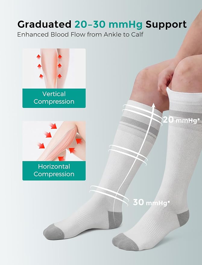 Momcozy Medical Grade Compression Socks, 20-30 mmhg & FDA Registered | FDA Listed Class I Medical Device • 20–30 mmHg Graduated Compression • Made with LYCRA Fiber• 2Pairs - Image 4