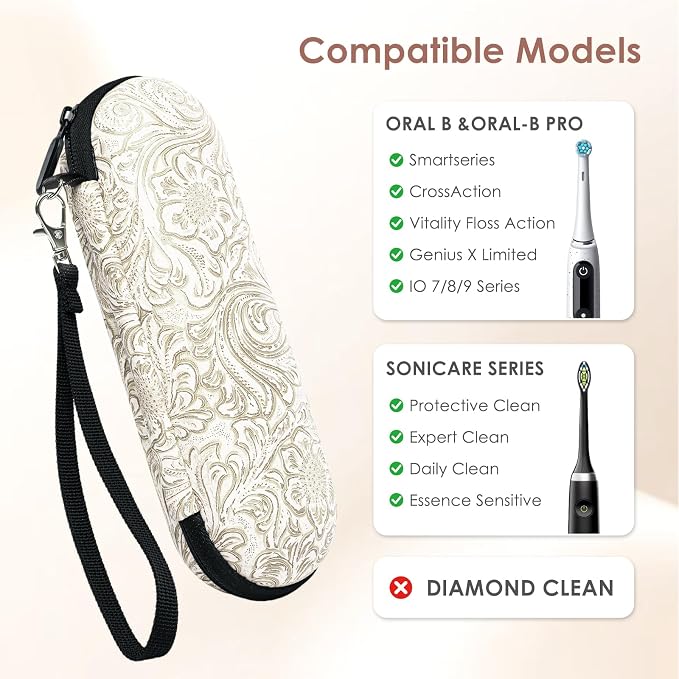 Electric Toothbrush Travel Case, compatible with Oral-B/Oral-B Pro 1000, 1500, 5000, 7000, 7500, 6000, 9600; Philips Sonicare 4100, 5100, 1100, 6100, 5300; Oral-B iO electric toothbrush - Image 2