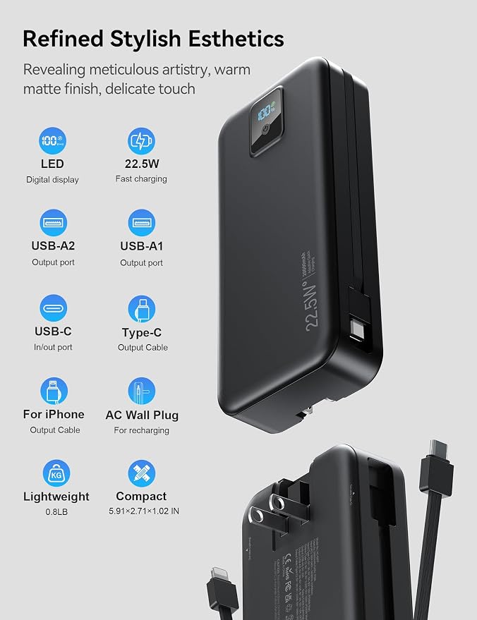 Portable Charger 20000mAh 22.5W w/Built-in Cable & Wall Plug Black | High capacity, Fast charging, Built-in cables & wall plug, LED display, Charge 5 devices at once, Pass through, TSA approved - Image 6