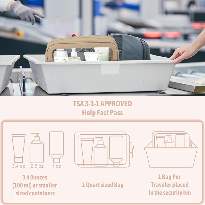 YOPCDJ 5PCS Diaper Bag Organizer Pouch Set, TSA Approved Toiletry Bag，Clear Waterproof TPU Makeup Bag Set Travel Organizer Bags for Women and Kids - Image 5