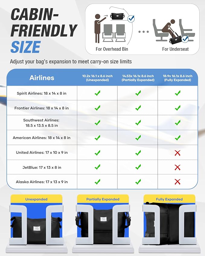 Expandable Travel Duffle Bag for Women Men, Large Gym Bag Travel Tote Bags, Waterproof Carry On Personal Item Bag Airline Approved, Workout Weekender Bag for Overnight Trips with Luggage Sleeve, Black | Waterproof Carry On Personal Item Duffel Bag 40L ... - Image 6