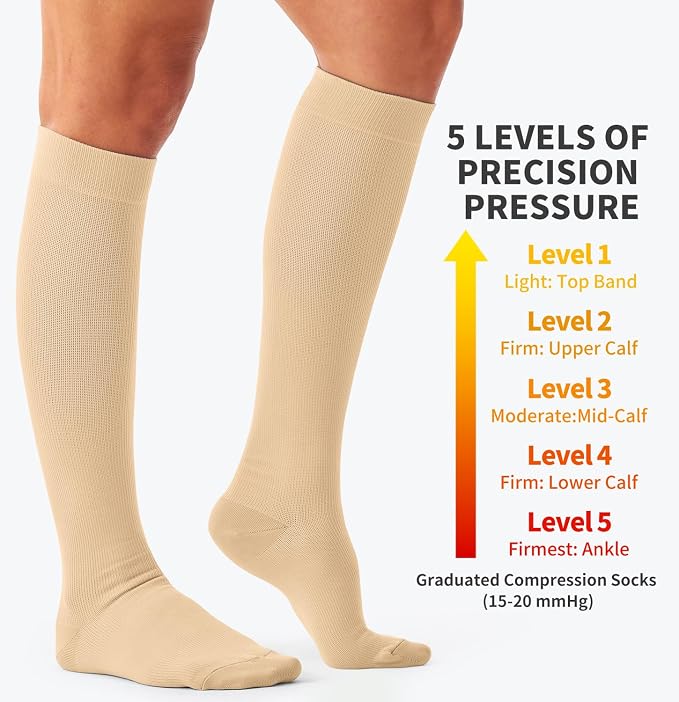 4 Pairs Compression Socks for Women and Men-Circulation Best Support Socks for Running,Athletic,Cycling - Image 4