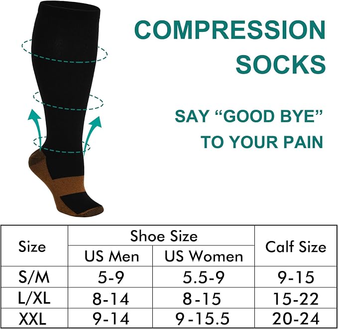 7 Pairs Copper Compression Socks for Men Women 20-30 mmHg Knee High Socks | S/M to XXL Fit, Copper Fiber, Graduated Compression, Circulation Support, Moisture Wicking, Tired Legs & Swelling Relief - Image 3