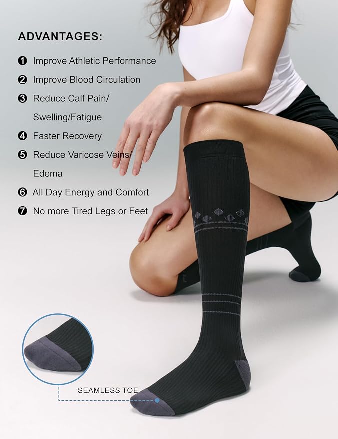FITRELL 3 Pairs Compression Socks for Women and Men 20-30mmHg-Circulation Support Socks - Image 5