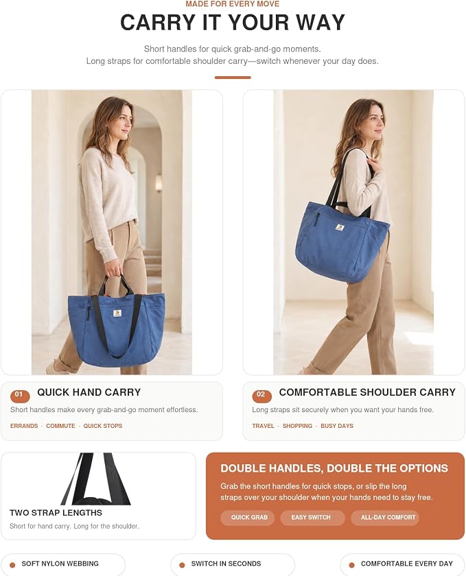 Reversible Travel Tote Bag, Foldable Carry On Shoulder Bag with Large Capacity for Airport, Shopping, Gym & Daily Use - Image 3