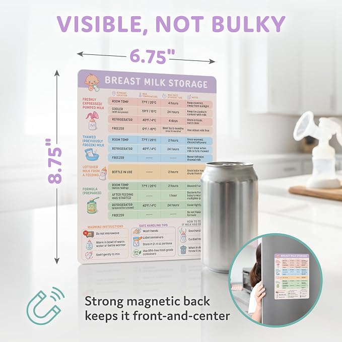 Breast Milk Storage Guide Magnet - Breastfeeding & Pumping Reference Chart - Image 7