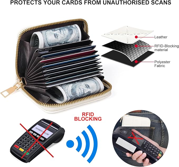 Credit Card Wallet, RFID Card Case Wallet, Zipper Card Cases Holder for Men Women, RFID Blocking, KeyChain Wallet, Compact Size Card Organizer Case for Women - Image 3