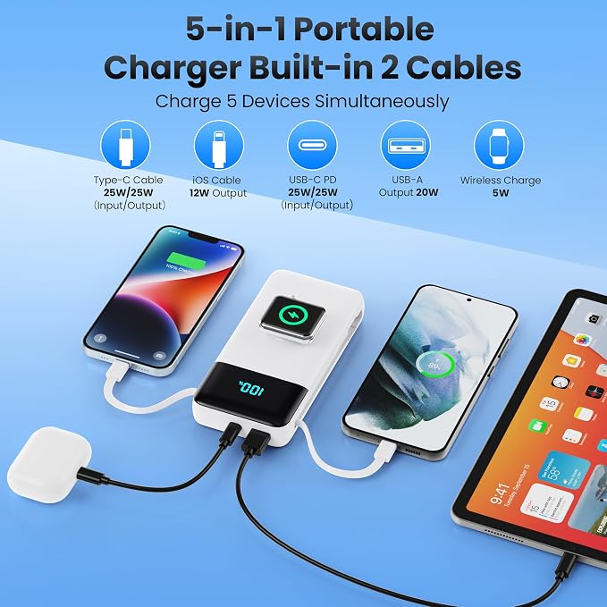 Portable Charger Power Bank 40800mAh with Built-in Cables,25W Fast Phone Charging Portable Battery Pack,5 Outputs Travel Essentials Outdoor External Battery for iPhone 17/16,Galaxy Android etc-White - Image 2